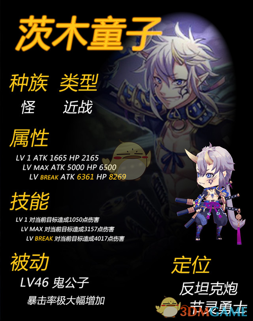 六层楼谈特权