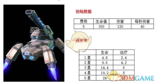 陈麦冬 是庄洁先动腿的