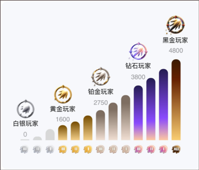 女子用公筷试吃超市咸菜后插回